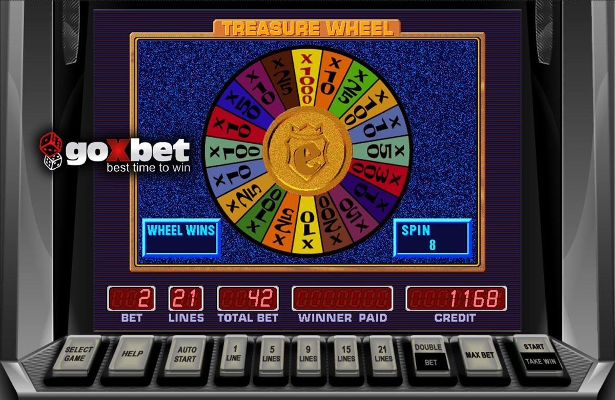 Бонус-игра с колесом фортуны - Spin The Wheel или Treasure Wheel в Slotopol