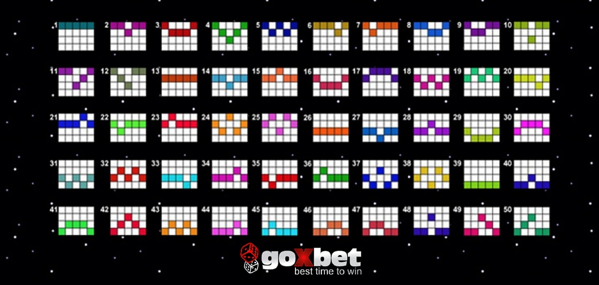 Multilinear slots in online casinos Goxbet and their combinations.